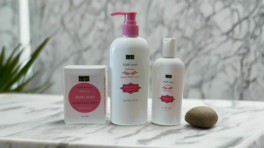 RADIANCE RESET BRIGHTENING KIT